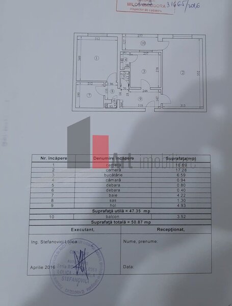 Dristor Apartament 2 camere